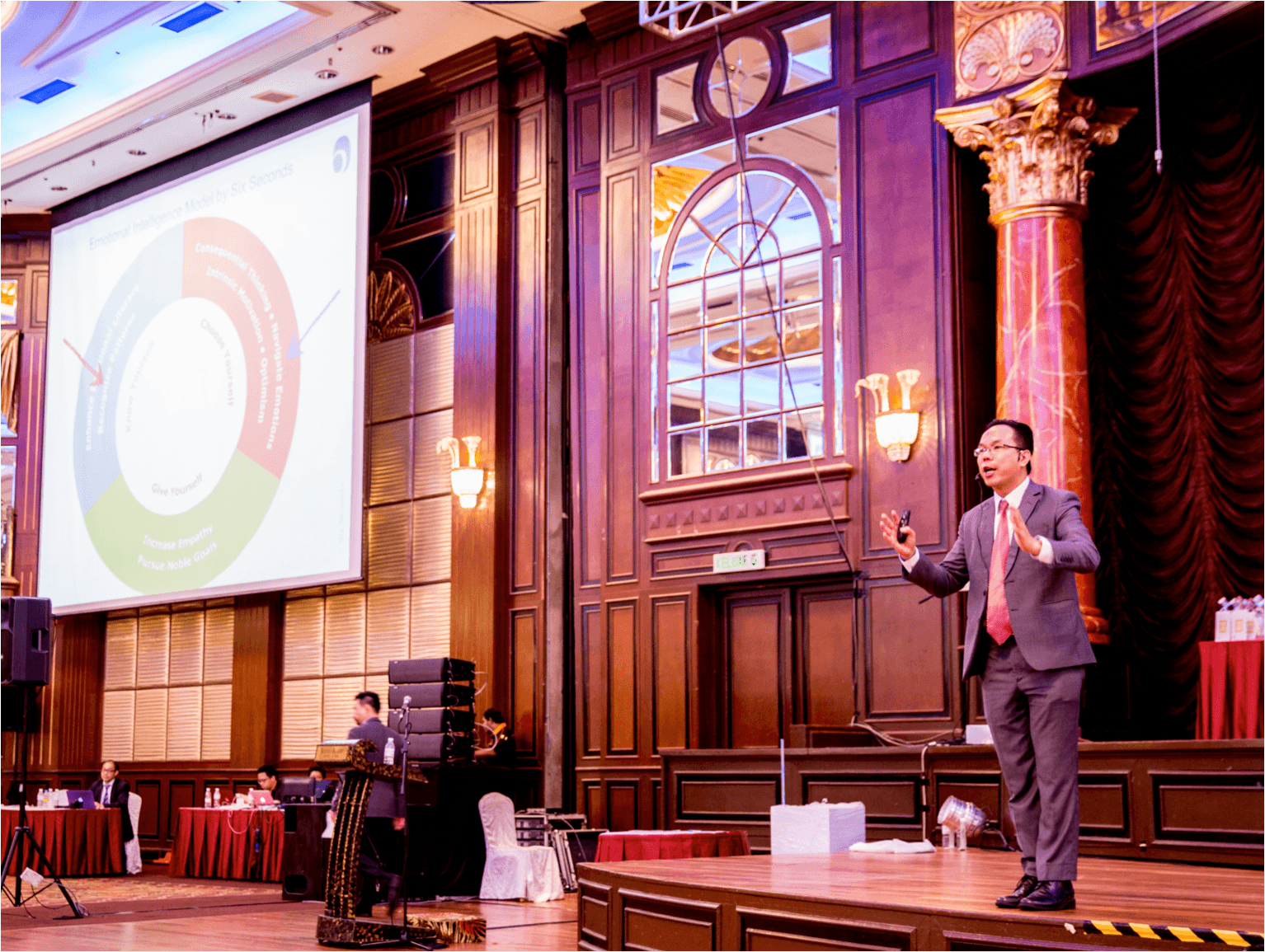 Winning Clients' Loyalty Keynote